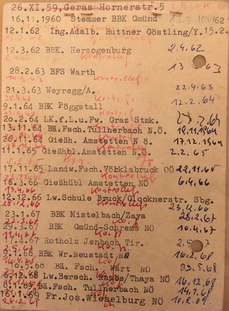 Archival record (loan card) of the Film- und Lichtbildstelle des Ministeriums für Land- und Forstwirtschaft